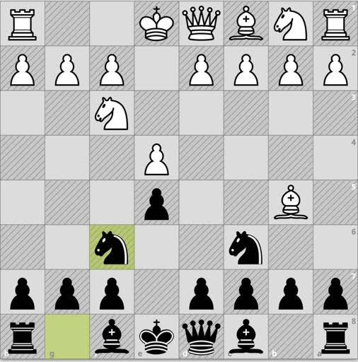 Ruy Lopez: Berlin Defense