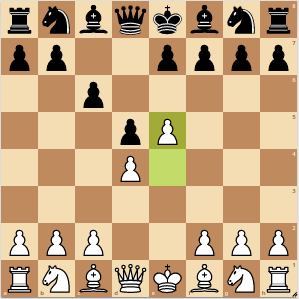 Caro-Kann Defense: Advance Variation