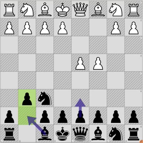 King's Indian Defense