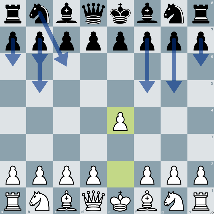 King's Pawn Game (Rare Lines)