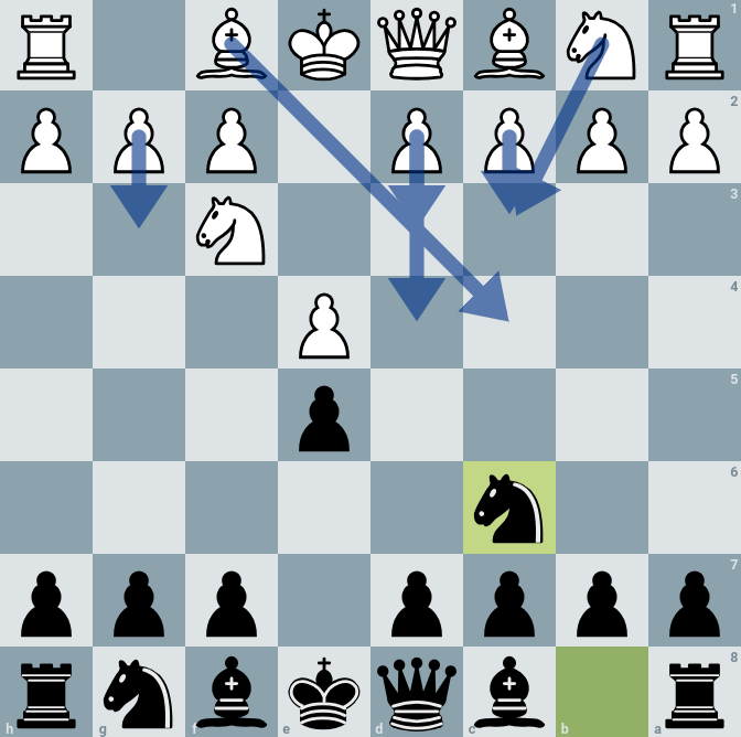 Open Game, with 2.Nf3 Nc6