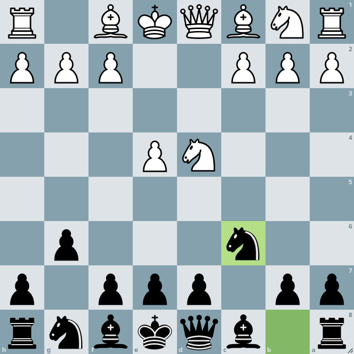 Sicilian Defense: Accelerated Dragon